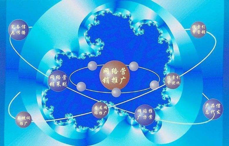 宁陕新媒体运营企业需要掌握的网络推广技巧有哪些